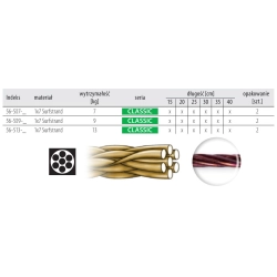 Dragon Przyp.AFW Quick Lock Surfstrand 7kg 30cm 2s
