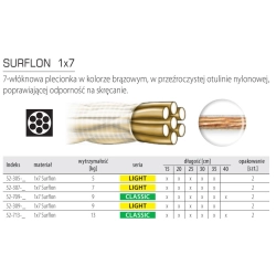 Dragon Przypon AFW Classic Surflon 1x7 9kg35cm 2sz