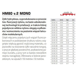 Dragon Żyłka HM80 v.2 mono 0,18 150m