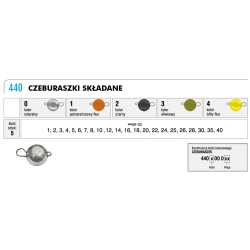 Kamatsu Czeburaszki Składane 1g