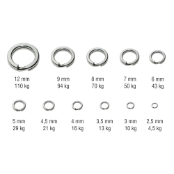 Kamatsu Kółko Łącznikowe Hyper Strong  2,5mm/4,5kg