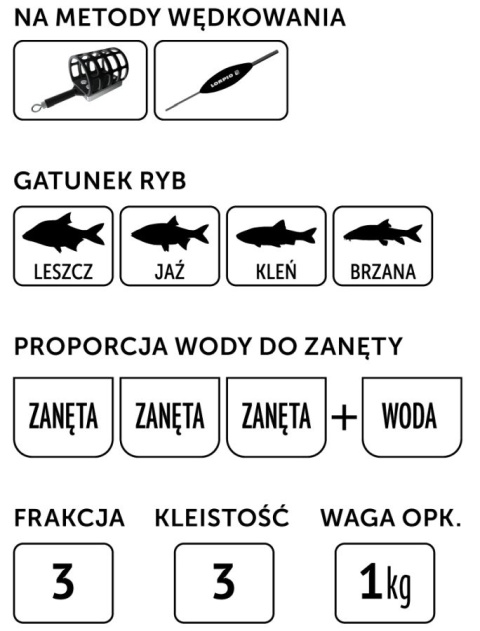 Lorpio Zanęta Grand Prix River 1000g