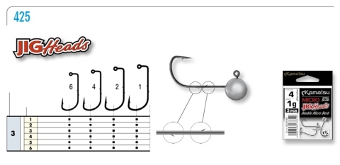 Kamatsu Główka Jigowa Micro Specjalist 1-6 op 3szt