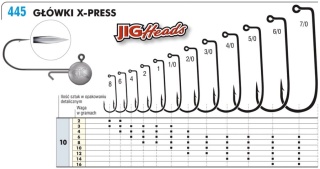 Kamatsu Główka Jigowa X-Press 5/0-10g BLN op 3szt