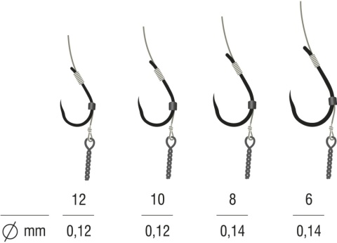 Kamatsu MF Haki Braid Sensei Wire Screw 12 BLNO