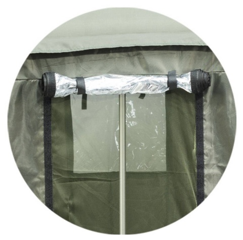 Jaxon Parasol Wędkarski z Pełną Osłoną 300cm