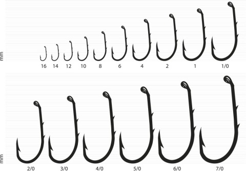 Kamatsu Haki Baitholder 1/0 BLNO