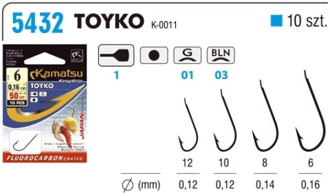 Kamatsu Haki z Przyponem Toyko Kanapka 8 BLNŁ