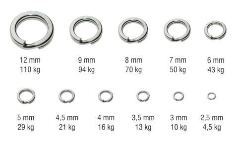 Kamatsu Kółko Łącznikowe Hyper Strong 2,5mm/4,5kg