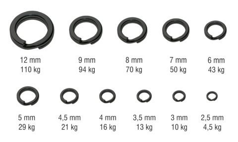 Kamatsu Kółko Łącznikowe Hyper Strong 3mm/10kg