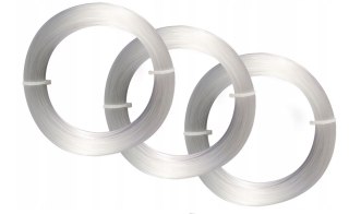 Balsax Żyłka Gospodarcza