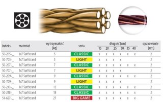 Dragon Przyp. AFW Surfstand 1x7 5kg 30cm