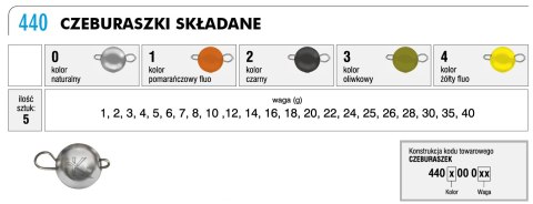 Kamatsu Czeburaszki Składane 22gr 5szt