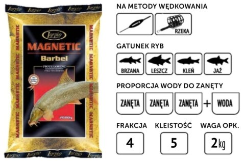 Lorpio Zanęta Magnetic Barbel 2000g