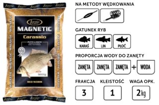 Lorpio Zanęta Magnetic Carassio Red Worm 2000g