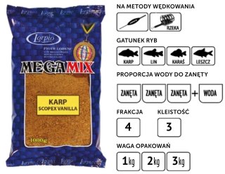 Lorpio Zanęta Mega Mix Karp 3000g