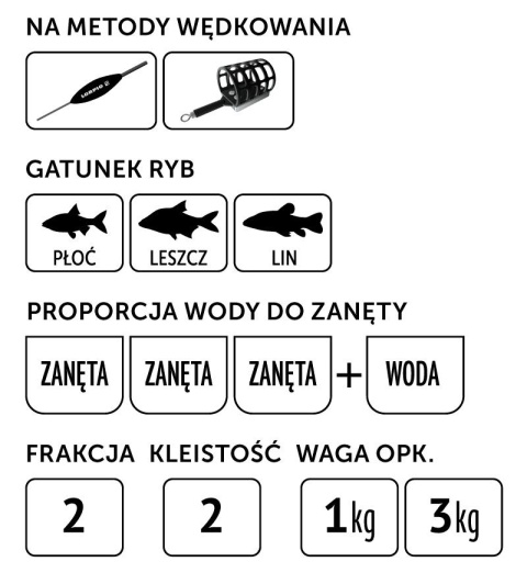 Lorpio Zanęta Extra Płoć Black 1900g