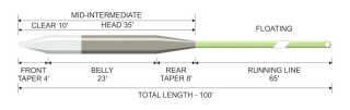 Traper Sznur Muchowy Concept Tropical Salt WF12I