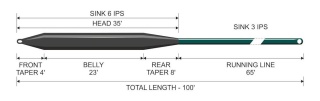 Traper Sznur Muchowy Concept Tropical WF12I -6IPS