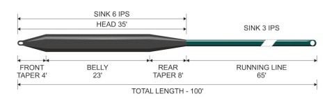 Traper Sznur Muchowy Concept Tropical WF12I -6IPS