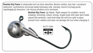 Traper Główka Jig Big Power nr 7/0-50gr (5szt)