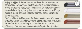 Traper Rurka Termokurczliwa Zielona 3,5mm