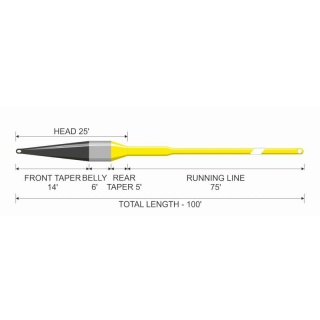 Traper Sznur Muchowy Concept Deep Streamer WF8S