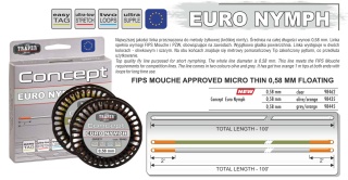 Traper Sznur Muchowy Concept Euro Nymph Clear 0,58