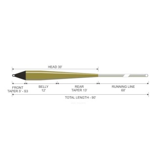 Traper Sznur Muchowy Concept Sink Tip WF6F/S3