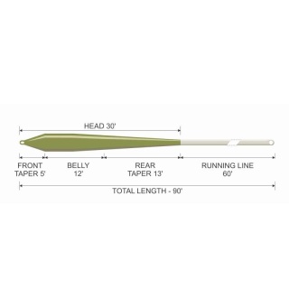 Traper Sznur Muchowy Concept Trout WF4F