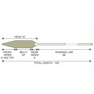 Traper Sznur Muchowy Silence Big Fly WF8f