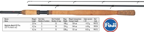Traper Wędka Matchowa GST Pro 4,20m