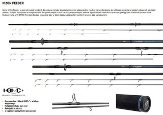 Daiwa Wędka N"Zone Feeder 3.6m 80g