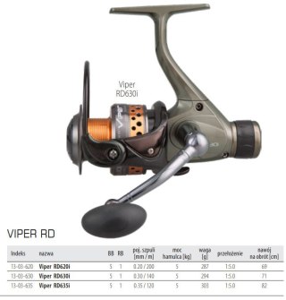 Dragon Kołowrotek Viper RD620i