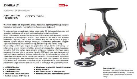 Daiwa Kołowrotek Ninja 23 LT2500-XH