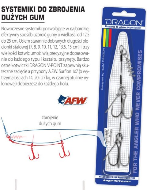 Dragon System Zbrojenia Gum 2kot 2/0 20kg 12cm