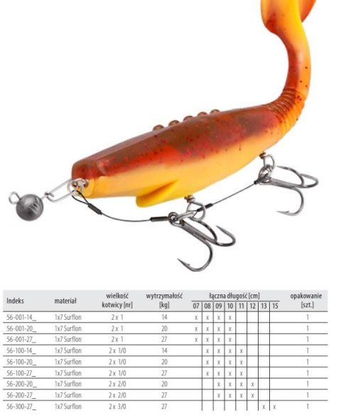 Dragon System Zbrojenia Gum 2kot 2/0 20kg 12cm